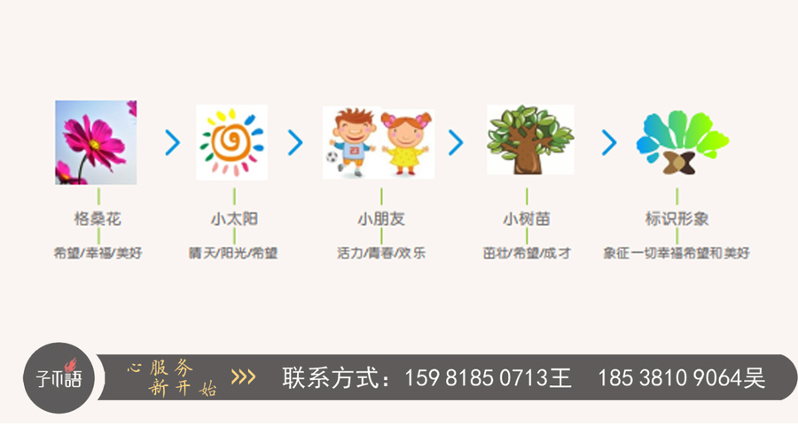 校園文化
